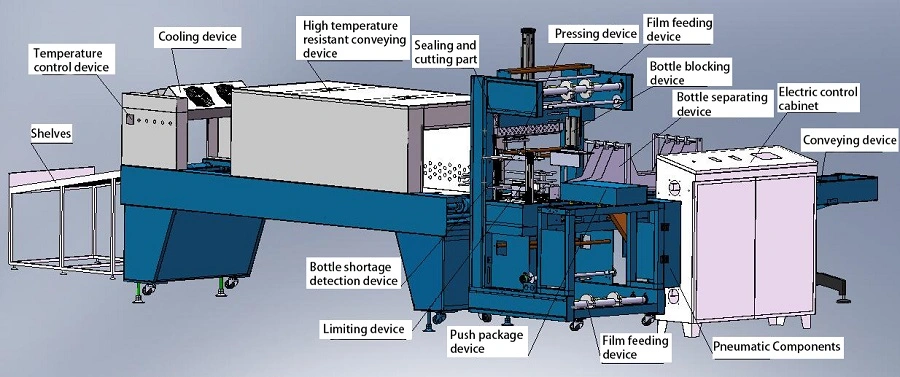 Factory Price Automatic Heat Tunnel PE Film Plastic Shrink Stretching Wrapping Machine